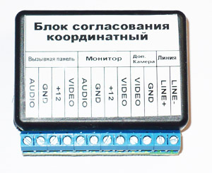 Подробнее о БСК